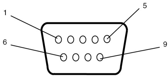 DynaScan DW551LR5 - DynaScan - 4