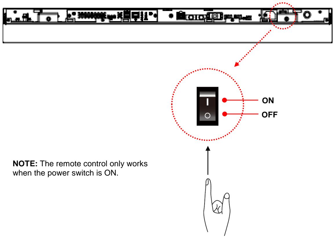 DynaScan DW551LR5 - Powering On/Off the Display - 1