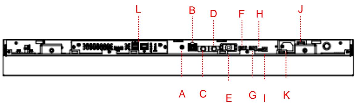 DynaScan DW551LR5 - Input / Output Terminals - 1
