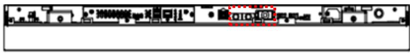 DynaScan DW551LR5 - Connecting an External Video Source - 1