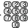 VTECH SN5147 - On the cordless handset: - 3