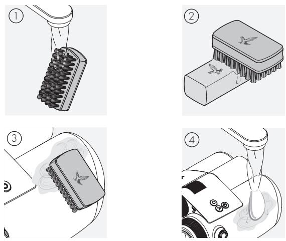SWAROVSKI OPTIK RB - CLEANING - 3