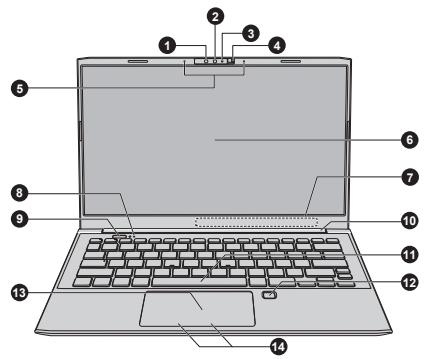 TOSHIBA SATELLITE PRO C50-K - Front with the display open - 1