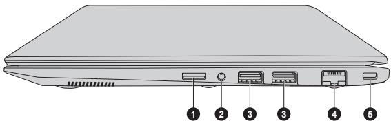 TOSHIBA SATELLITE PRO C50-K - Right side - 2