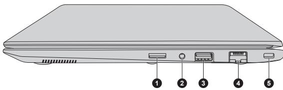 TOSHIBA SATELLITE PRO C50-K - Right side - 1