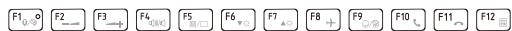 TOSHIBA TECRA L50-K - Function Keys - 1