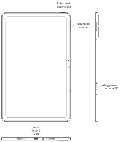 POCO Pad - DEEE - 2