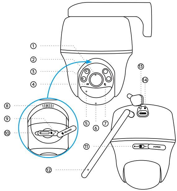 REOLINK Argus PT - Camera Introduction - 1