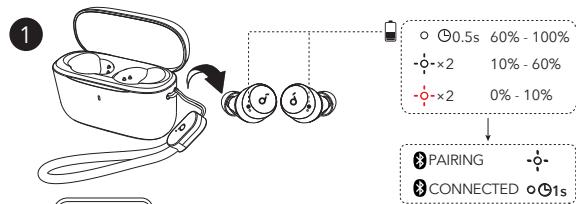 soundcore A3948LC - POWERING ON & PAIRING - 1