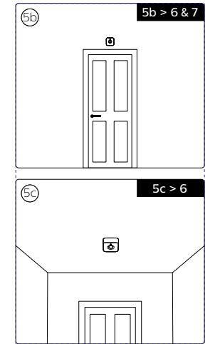 PHILIPS Hue IP42 - 7