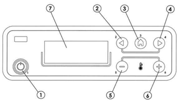 FREEPOINT Beam - ECRAN TABLEAU DE CONTROLE - 1