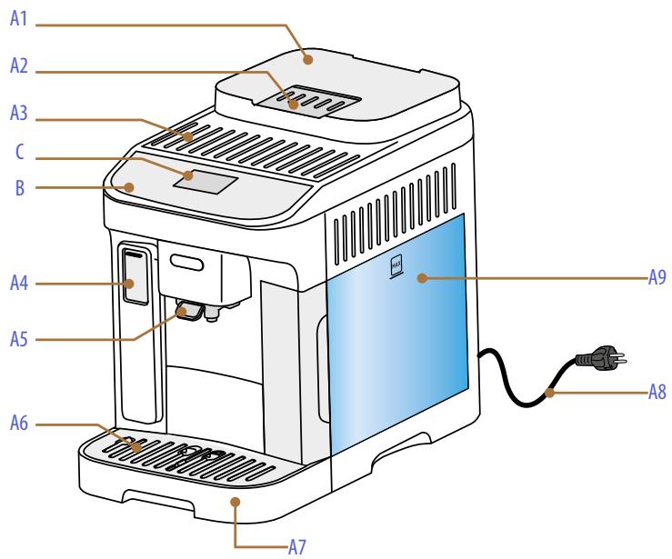 DELONGHI ECAM310.80.SB Magnifica Evo - FAQ 49 - 1