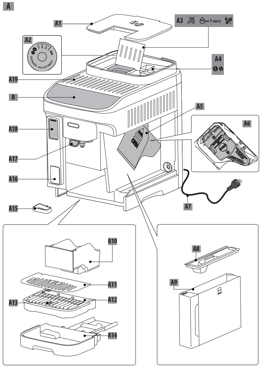 DELONGHI ECAM290.61.B EX:1 Magnifica Evo - 1
