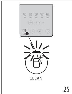 CLEAN 25