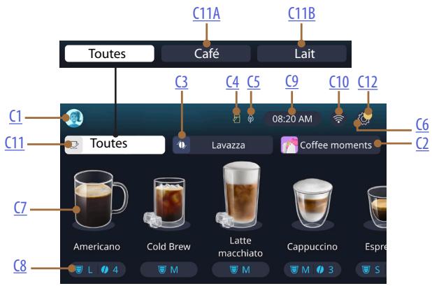 C11A C11B Toutes Café Lait C3 C4 C5 C9 C10 C12 08:20 AM C6 C11 Toutes Lavazza Coffee moments C2 C7 Americano Cold Brew Latte macchiato Cappuccino Espre C8 L 4 M M M 3 S