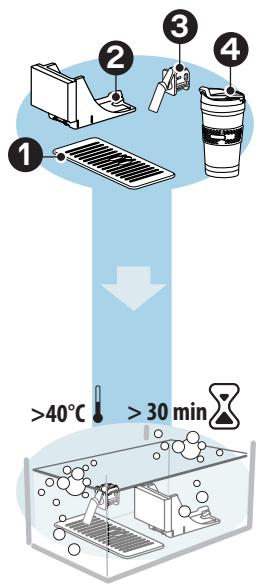 graph TD A["Step 1: Temperature >40°C"] --> B["Step 2: Process Step"] B --> C["Step 3: Time >30 min"] C --> D["Step 4: Time >30 min"]