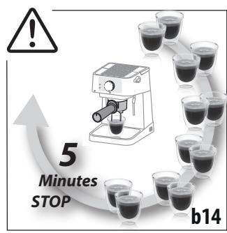 DELONGHI EC260.BK Stilosa - 等 - 38