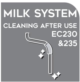 DELONGHI EC260.BK Stilosa - 等 - 48