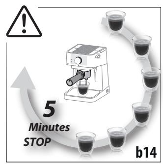 DELONGHI EC260.BK Stilosa - 等 - 37