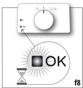 DELONGHI EC260.BK Stilosa - 等 - 88