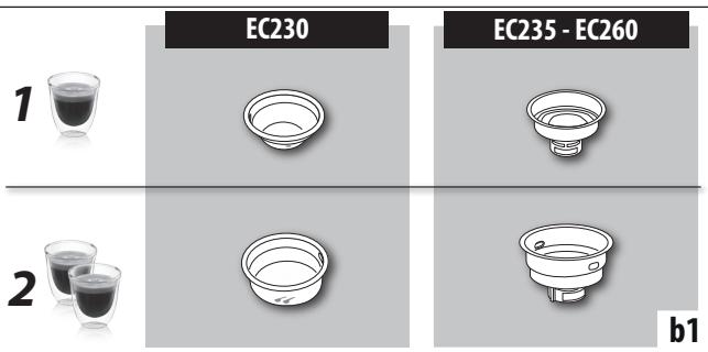 DELONGHI EC260.BK Stilosa - 等 - 22