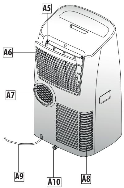 DELONGHI Pinguino PACEX100SILENT  PACEX100SILENT EX:2 - 17
