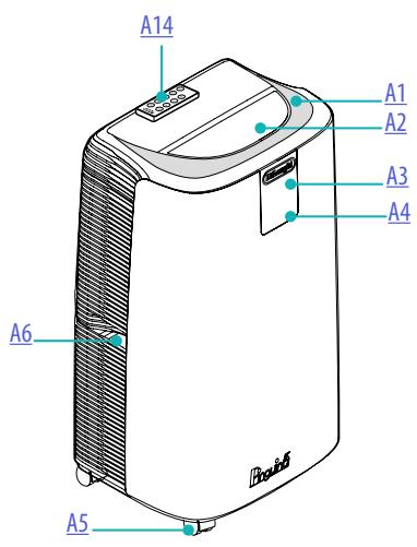 DELONGHI Pinguino GentleJet  PACAP120GENTLEJET - DÉPANNAGE 18 - 1