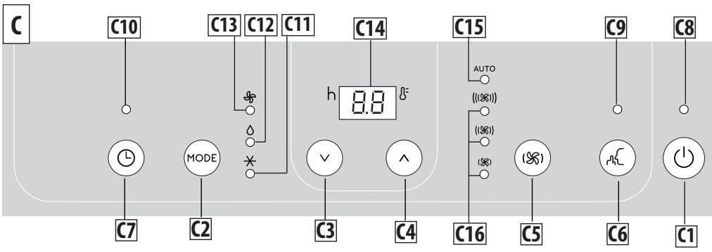 DELONGHI Pinguino EM Series PACEM93K.1SILENT - FENÊTRE À GUILLOTINE - 1