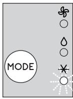 DELONGHI Pinguino EM Series PACEM93K.1SILENT - SÉLECTION MODES - 1
