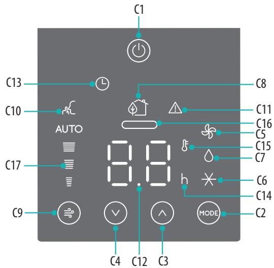 DELONGHI Pinguino GentleJet PACAP98GENTLEJET - Climatisation avec installation - 4
