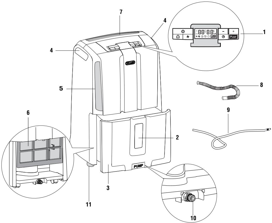 DELONGHI Tasciugo Ariadry  DD230P - DESCRIPTION/ACCESSORIES - 1