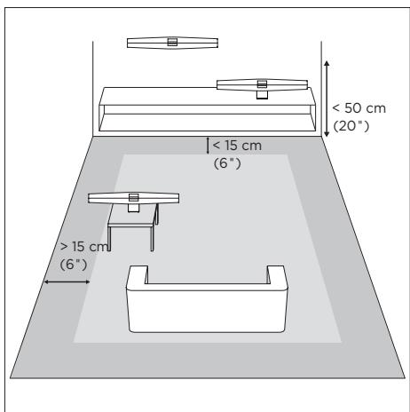 BANG & OLUFSEN BEOSOUND 35 - Menu Options - 1