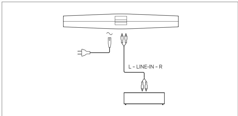 BANG & OLUFSEN BEOSOUND 35 - Alimentation secteur - 2