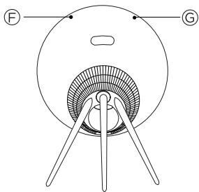 BANG & OLUFSEN Beosound A9 5th GEN (2023) - CONFIGURATION DES ENCEINTES STÉRÉO - 3