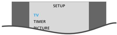 BANG & OLUFSEN BEOCENTER AV5 - Utilisation des listes de programmes - 1