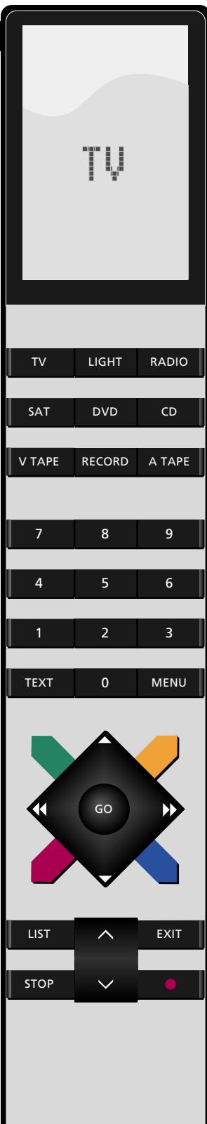 BANG & OLUFSEN BEOCENTER AV5 - Utilisation des menus écran - 4