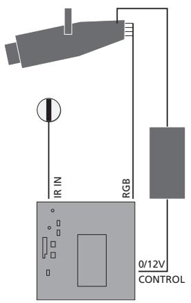 BANG & OLUFSEN BeoSystem 1 - Connecter un écran au beosystem 1 - 3