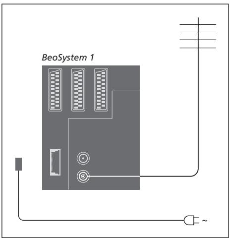 BANG & OLUFSEN BeoSystem 1 - Après avoir terminé les connexions... - 1