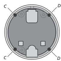 BANG & OLUFSEN BeoSystem 1 - Pour connecter le récepteur IR... - 1