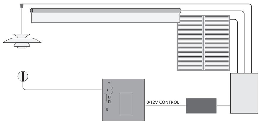 BANG & OLUFSEN BeoSystem 1 - Connecter un écran au beosystem 1 - 4