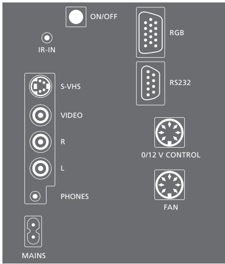 BANG & OLUFSEN BeoSystem 1 - Prises supplémentaires - 1