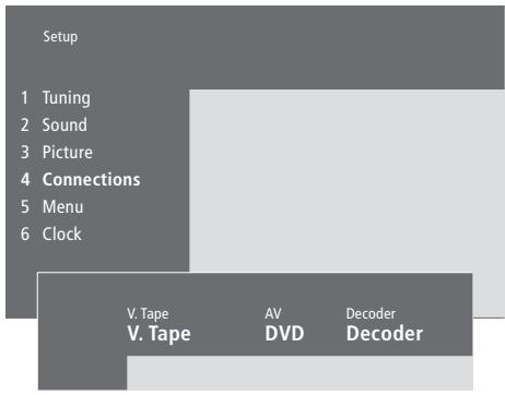 BANG & OLUFSEN BeoSystem 1 - Quels appareils sont connectés ? - 1