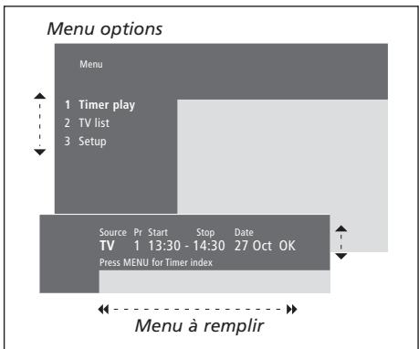 BANG & OLUFSEN BeoSystem 1 - Informations affichées et menus - 1