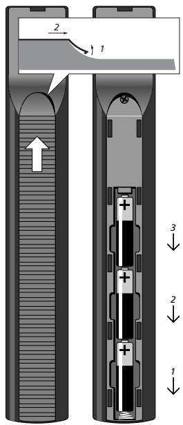 BANG & OLUFSEN BeoSystem 1 - Remplacement des piles... - 1