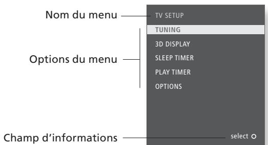 BANG & OLUFSEN BeoSystem 3 - Affichage et menus - 1
