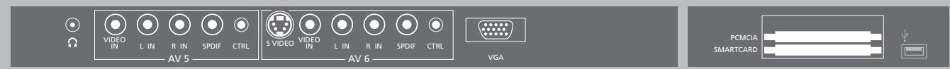 BANG & OLUFSEN BeoSystem 3 - Nettoyage - 1