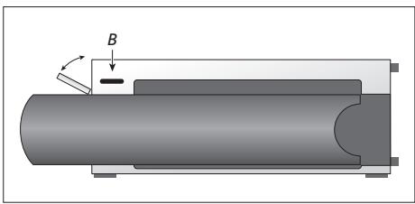 BANG & OLUFSEN BeoSystem 3 - SMARTCARD - 1
