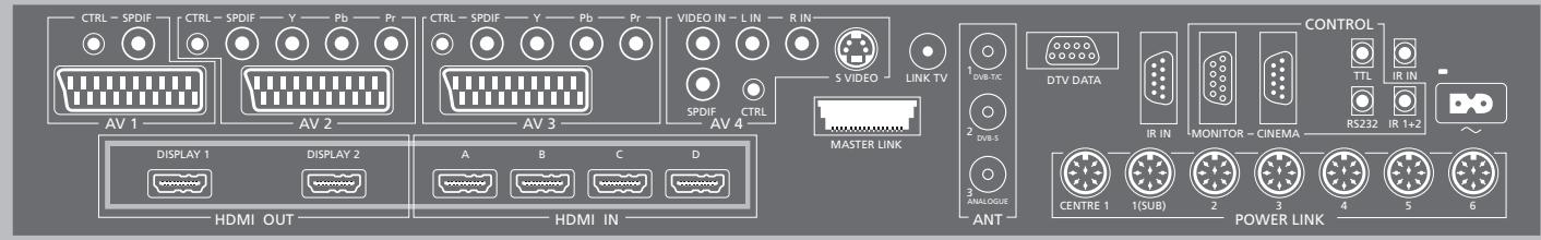 BANG & OLUFSEN BeoSystem 3 - Nettoyage - 2