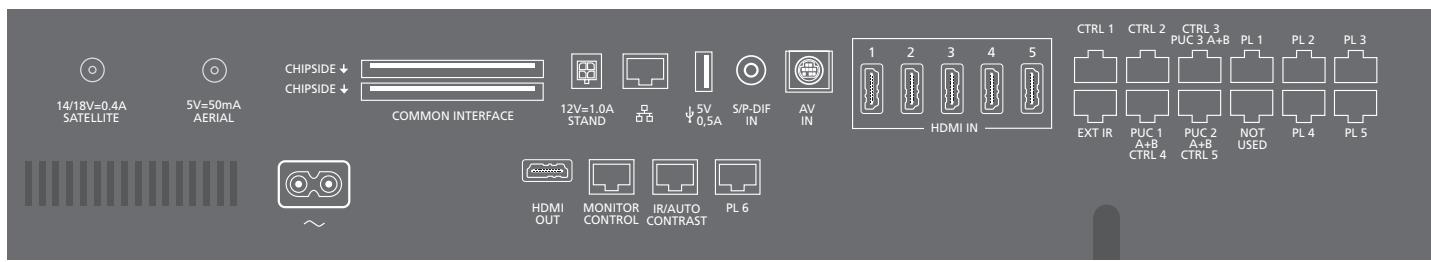 BANG & OLUFSEN BeoSystem 4 - Nettoyage - 1