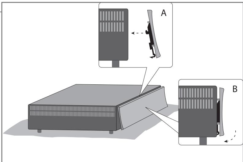 BANG & OLUFSEN BeoSystem 4 - Fixation du cache profilé - 1